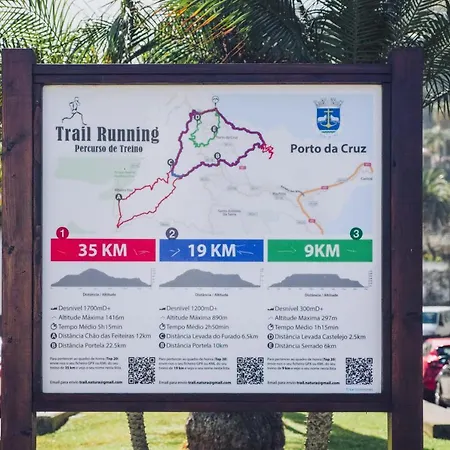 Nature Madeira Διαμέρισμα Porto Da Cruz